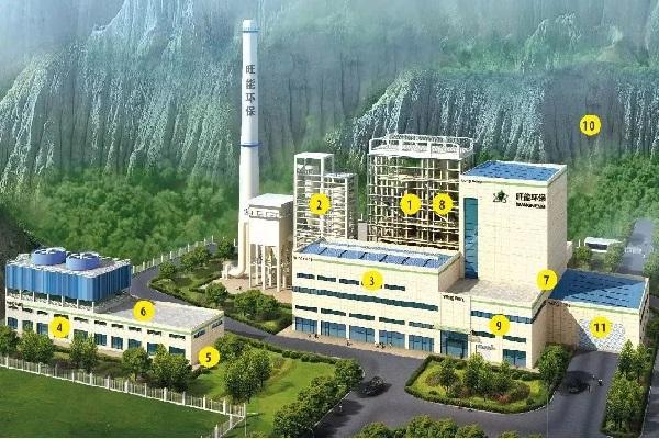 中资环卫公司有意在金边建垃圾发电厂