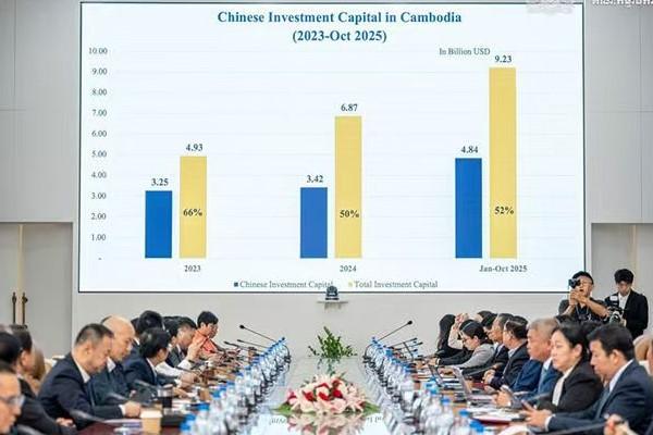 柬呼吁中企投资原材料半成品制造