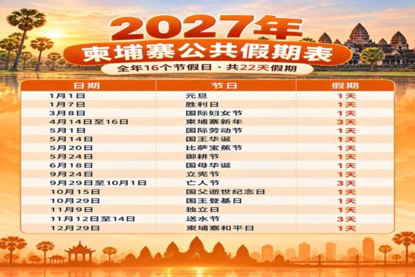2027年公共假期正式公布 全年合计22天假期